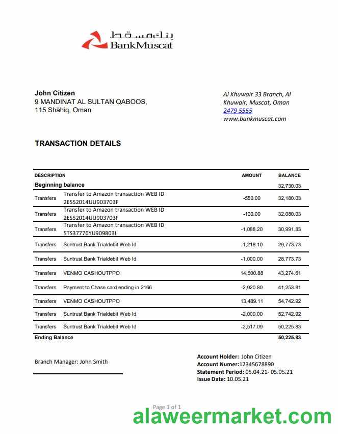 Oman Bank Muscat excel pdf